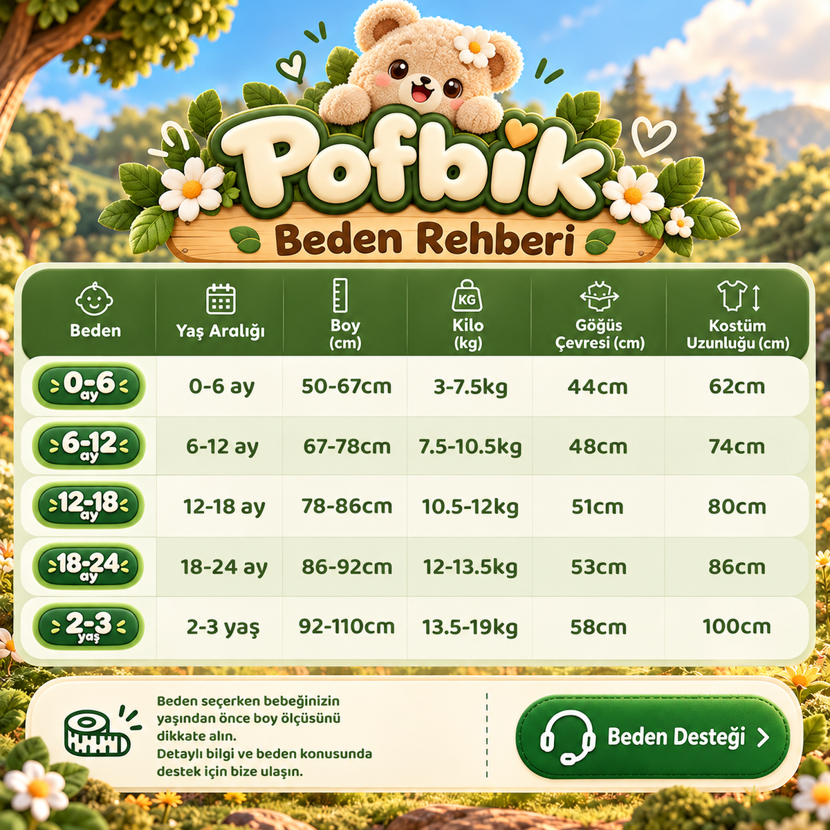 Pofbik™ Bebek – Peluş Bebek Tulumu